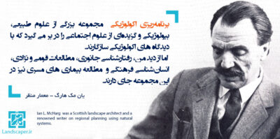 یان مک هارگ