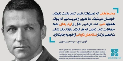 کوین لینچ