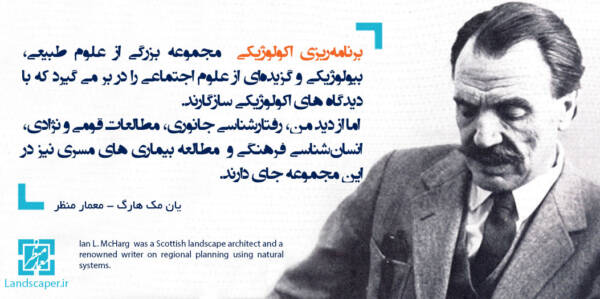 یان مک هارگ