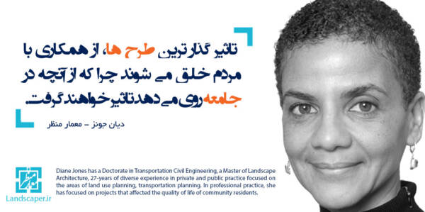 دیان جونز